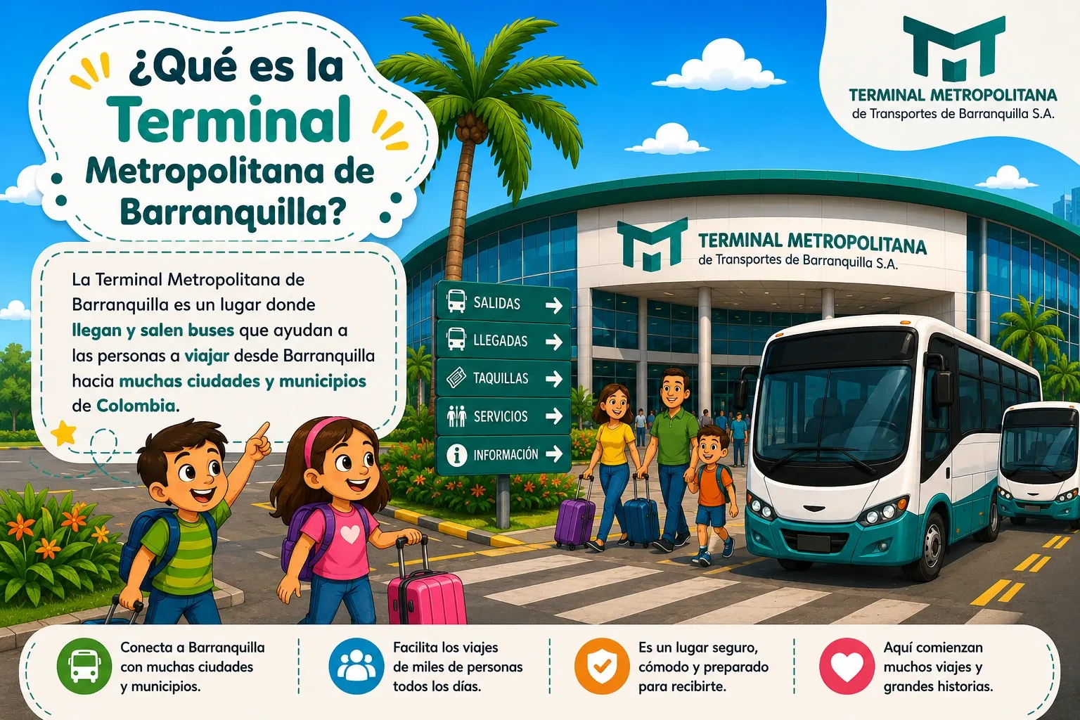 ¿Qué es la Terminal Metropolitana de Barranquilla? Es un lugar donde llegan y salen buses que conectan a Barranquilla con muchos municipios y ciudades de Colombia.